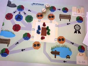 Spielplan des haptischen Planspiels „Entwicklungsprozess von Implantatinnovationen“. Quelle: Universität Greifswald Spielplan des haptischen Planspiels „Entwicklungsprozess von Implantatinnovationen“. Quelle: Universität Greifswald